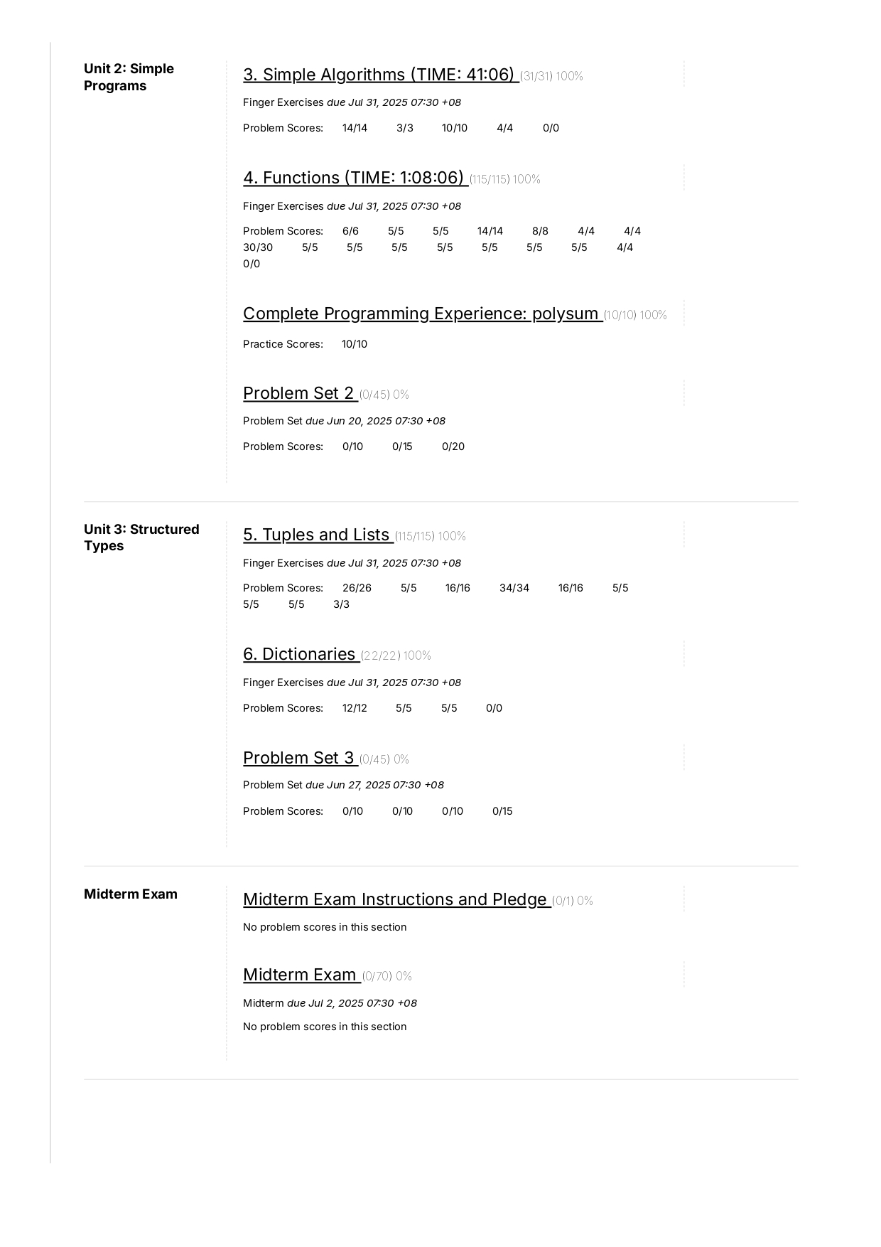 Score Chart